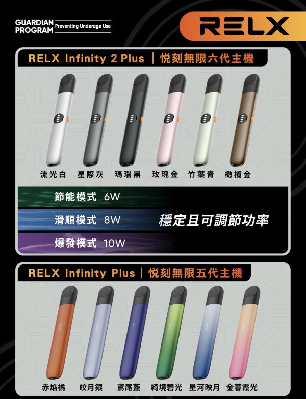 悅刻五代主機 (單獨發貨)